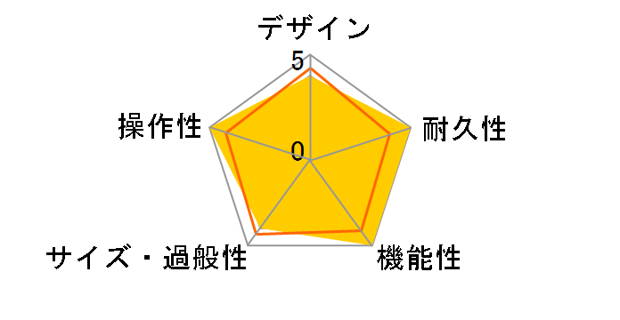 MX112�̃��[�U�[���r���[