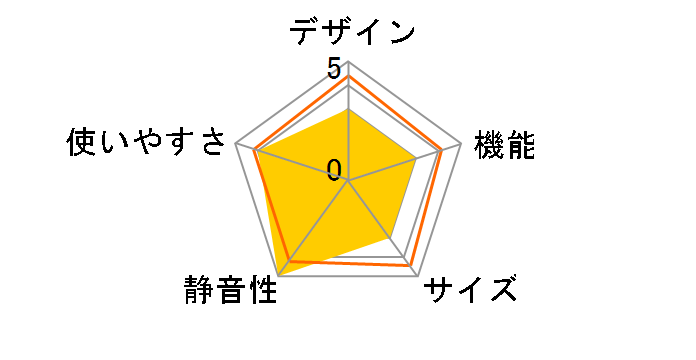 HR-B12E2W [�z���C�g]�̃��[�U�[���r���[