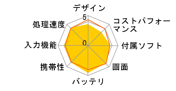 dynabook KZ20/X ���i.com���� W6KZ2XCUAB-K �^�b�`�p�l���t��10.1�^WXGA Celeron N4500 256GB �t���b�V�������� [�u���b�N&�x�[�W��]�̃��[�U�[���r���[