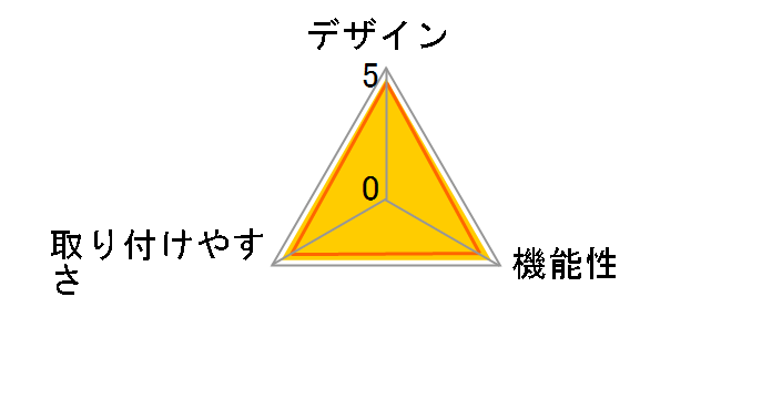 RGB & Fan Controller AC-CRFR0-B1 [Matte Black]�̃��[�U�[���r���[