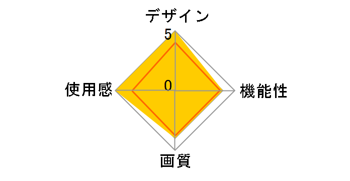 RayNeo Air 2�̃��[�U�[���r���[