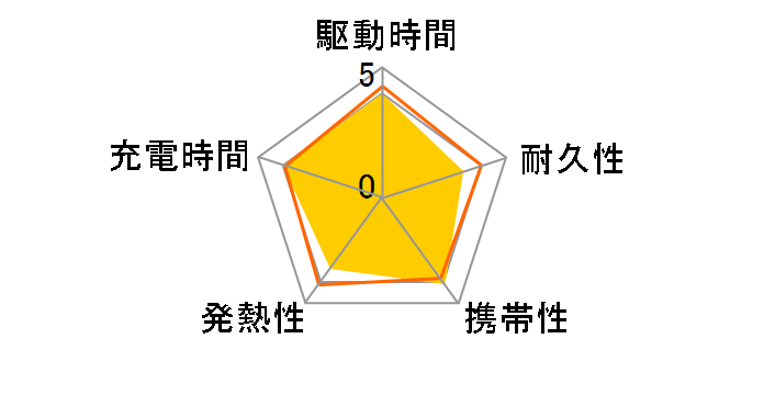 EC-C11WF [���낿���]�̃��[�U�[���r���[