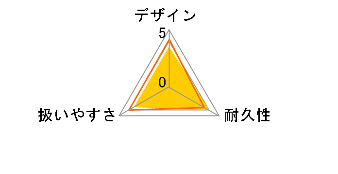 K2 Little Plus�̃��[�U�[���r���[