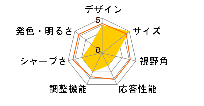 JN-MD-i156FHDR-T [15.6�C���`]�̃��[�U�[���r���[