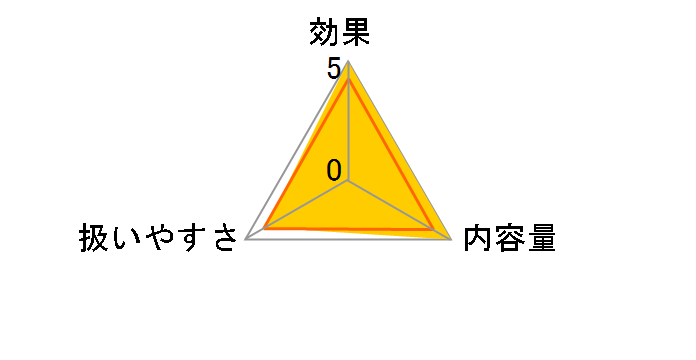 �G�s�J �X�}�[�g�N���[�� 300ml�̃��[�U�[���r���[