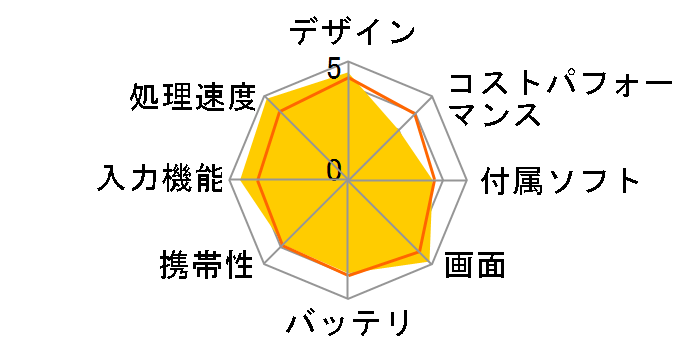 LAVIE Tab T9 T0995/HAS PC-T0995HAS [�X�g�[���O���[]�̃��[�U�[���r���[