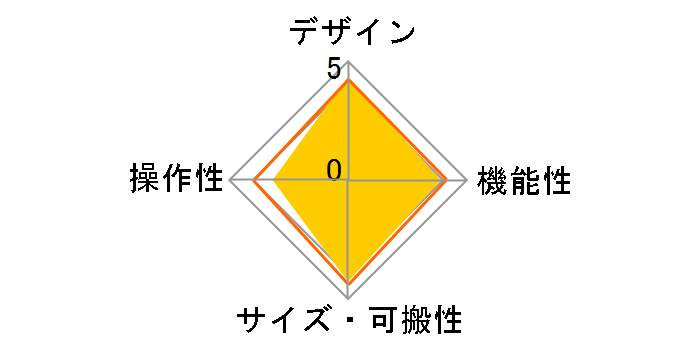 POLYTUNE CLIP [BLACK]�̃��[�U�[���r���[