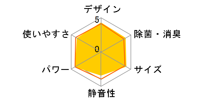 �G�I���A CS-404DEX2-W [�N���X�^���z���C�g]�̃��[�U�[���r���[