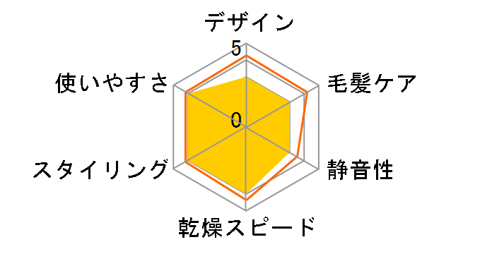 TC360A-P [�s���N]�̃��[�U�[���r���[