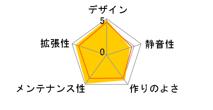 Constellation C8 [�u���b�N]�̃��[�U�[���r���[