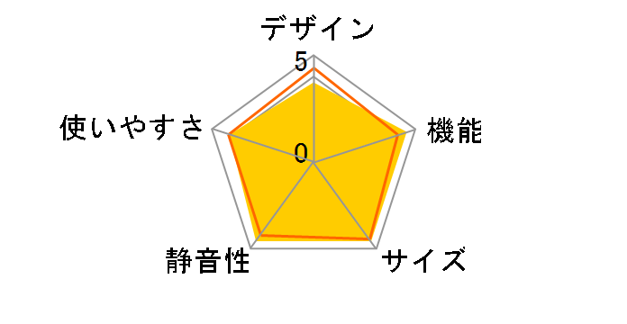 �u����X�}�[�g��e�� BD�V���[�Y MR-BD46K-C [�O���C���O���[�W��]�̃��[�U�[���r���[