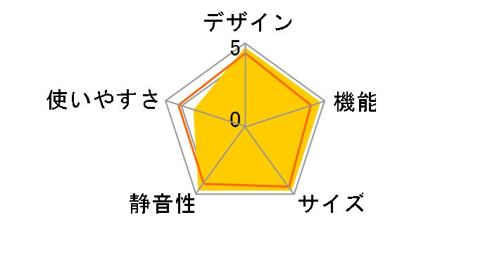 �u����X�}�[�g��e�� BD�V���[�Y MR-BD46KL-C [�O���C���O���[�W��]�̃��[�U�[���r���[