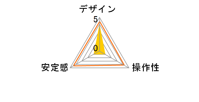 TH-V H�̃��[�U�[���r���[