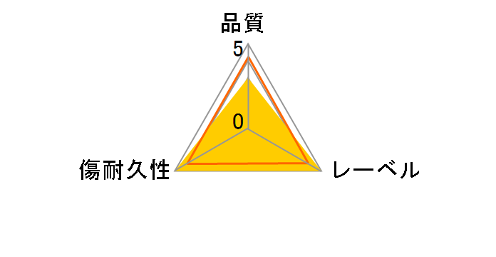 BDR-25AG10SC [BD-R 4�{�� 10���g]�̃��[�U�[���r���[