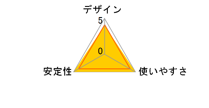 USH-CA32P/BK [�u���b�N]�̃��[�U�[���r���[