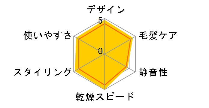 TD465A-P [�s���N]�̃��[�U�[���r���[