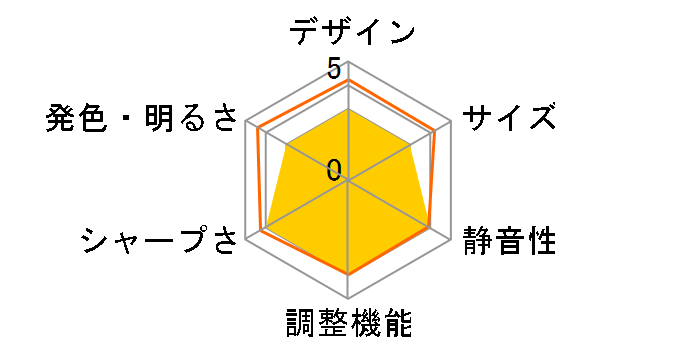 HP MP2000PRO�̃��[�U�[���r���[