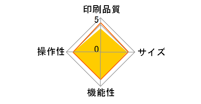 �l�[�������h KL-P50-WE [�z���C�g]�̃��[�U�[���r���[