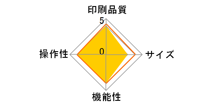 �l�[�������h KL-TT-SET3 [�z���C�g]�̃��[�U�[���r���[