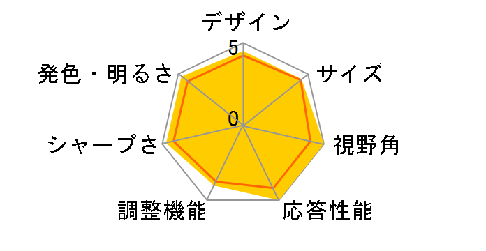 MPG 271QRX QD-OLED [26.5�C���`]�̃��[�U�[���r���[