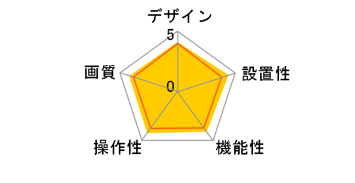 Tapo C425�̃��[�U�[���r���[