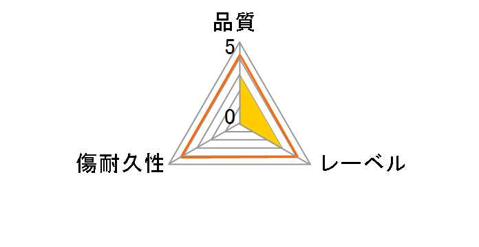 VBR520YP6VTO [BD-R XL 4�{�� 6���g]�̃��[�U�[���r���[