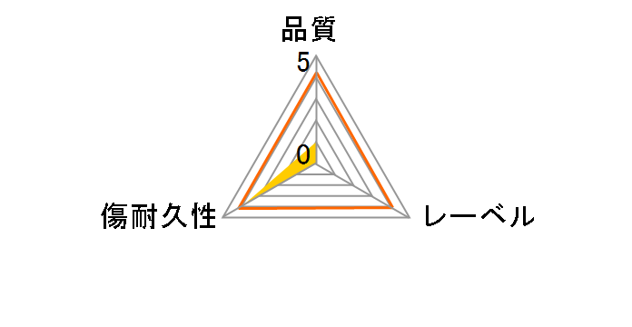 VBR520YMDP3V1 [BD-R XL 4�{�� 3���g]�̃��[�U�[���r���[