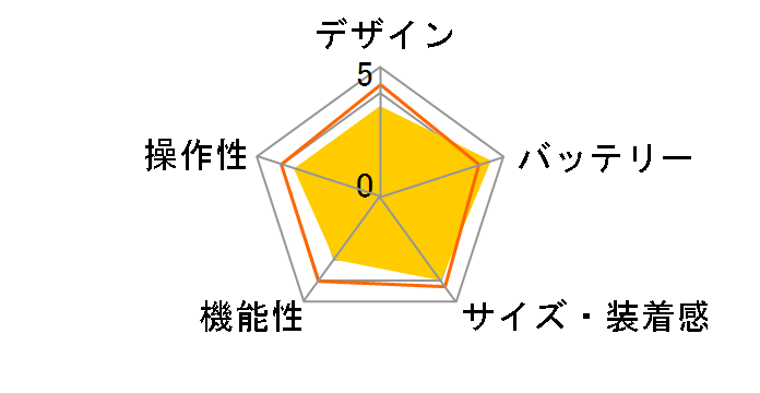 Forerunner 165 Music 010-02863-93 [Berry]�̃��[�U�[���r���[