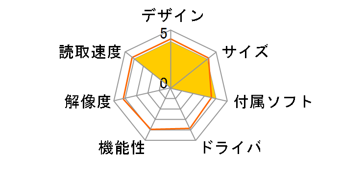 400-SCN069�̃��[�U�[���r���[
