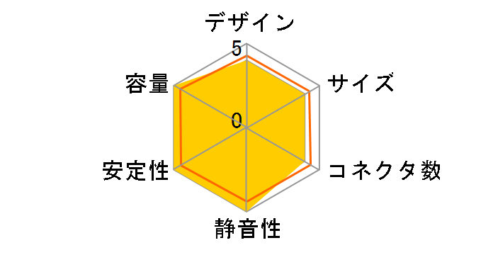 VERTEX-PX-1200�̃��[�U�[���r���[