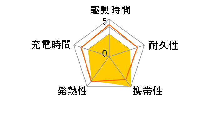 DE-C42L-5000DGY [�_�[�N�O���[]�̃��[�U�[���r���[