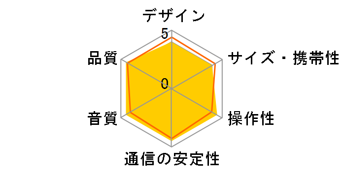 XTREME 4 [�u���[]�̃��[�U�[���r���[