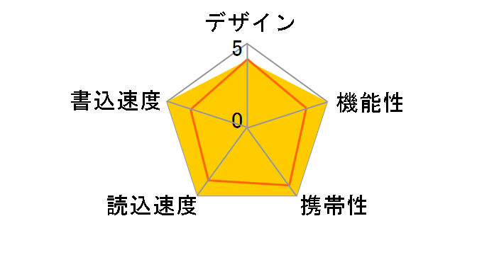 MF-UYB3032GWH [32GB �z���C�g]�̃��[�U�[���r���[