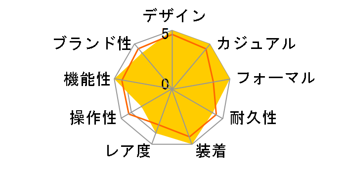 AebT ACT Line ubN`^V[Y GREhCudgv _u_CNgtCg HAKUTO-RR{[V胂f CC4065-61Ỹ[U[r[