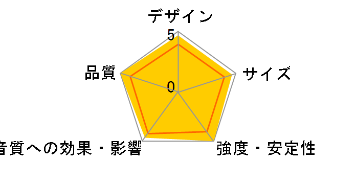 L82 Classic JS-80 [�y�A]�̃��[�U�[���r���[