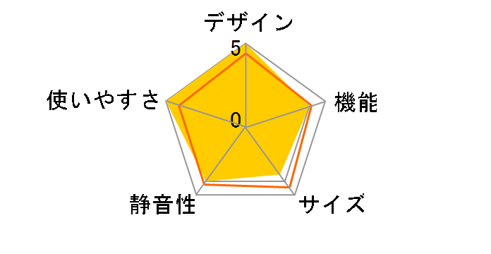 AQR-TZ42P-S [�T�e���V���o�[]�̃��[�U�[���r���[