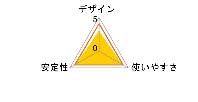 DST-W03 [O[]̃[U[r[