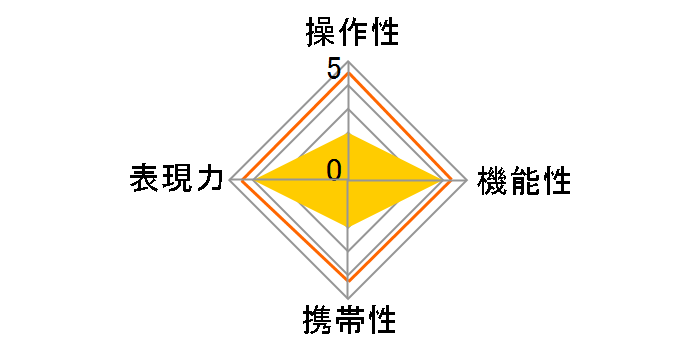 MK-6-11mm F3.5 [�j�R���p]�̃��[�U�[���r���[