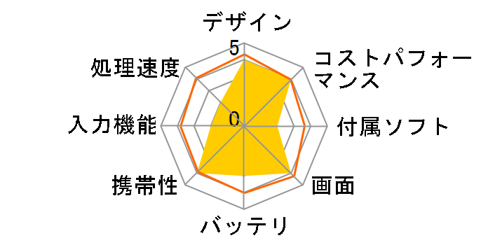 FRT270P(/KD) 2in1 �^�u���b�g ���E���L�[�{�[�h���� Windows11 Pro [��]�̃��[�U�[���r���[