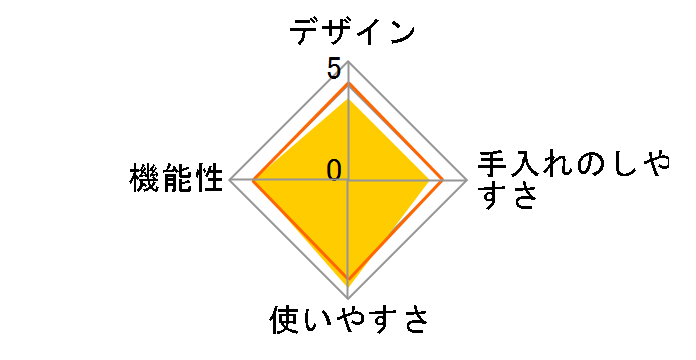 MAF-LT01-BK [�u���b�N]�̃��[�U�[���r���[