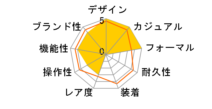 GfBtBX EFV-650DJ-1AJF̃[U[r[