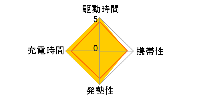 ACDC-PD8565BK [�u���b�N]�̃��[�U�[���r���[