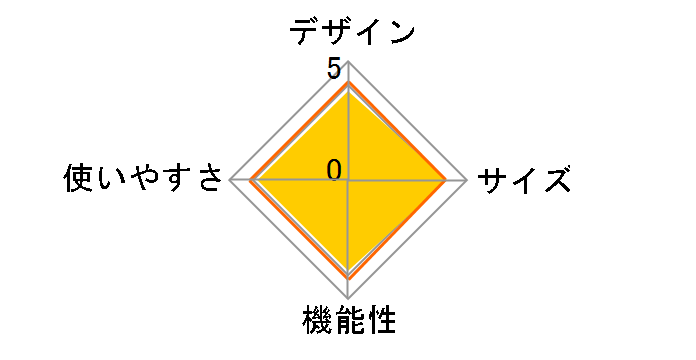 �}�C�N���g�[�` �A�N�e�B�u RZ-522BK [�u���b�N]�̃��[�U�[���r���[