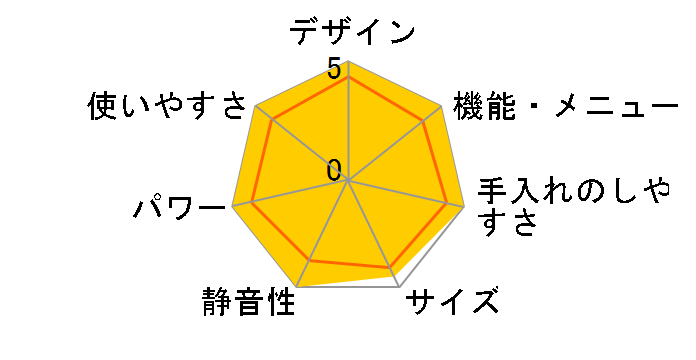 KRD-183D/K [�u���b�N]�̃��[�U�[���r���[