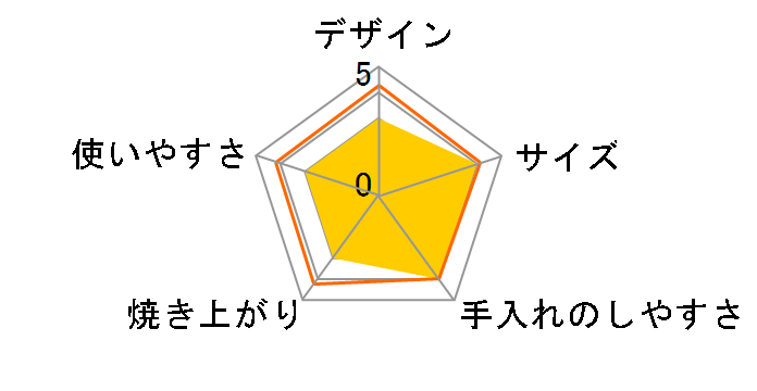 �}���E�N���[�� MC-812R�̃��[�U�[���r���[