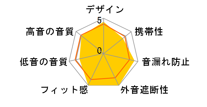 Sudio K2 [�u���b�N]�̃��[�U�[���r���[