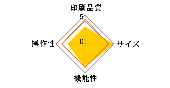 NIIMBOT D11 [�u���b�N]�̃��[�U�[���r���[