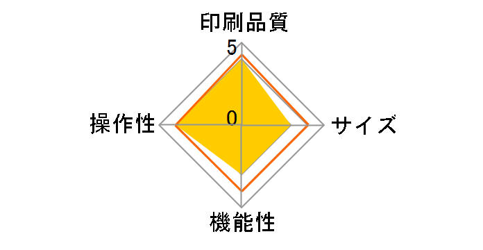 NIIMBOT B18 [�z���C�g]�̃��[�U�[���r���[