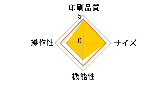NIIMBOT D101 [�z���C�g]�̃��[�U�[���r���[