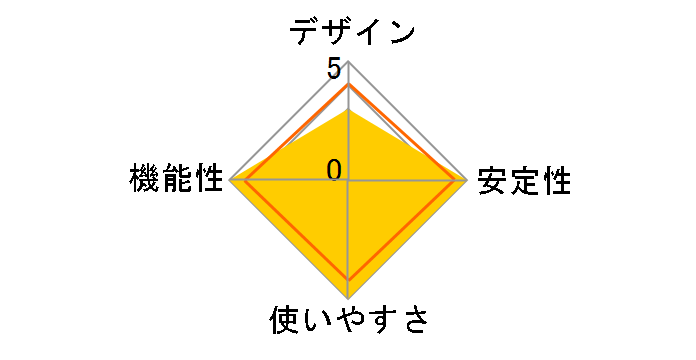 UE300C(JP)�̃��[�U�[���r���[